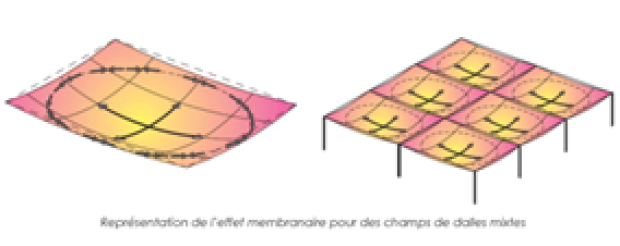 image-batiment-admin-incendie-satigny